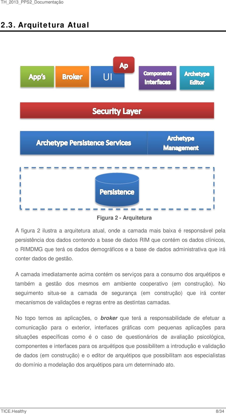 A camada imediatamente acima contém os serviços para a consumo dos arquétipos e também a gestão dos mesmos em ambiente cooperativo (em construção).