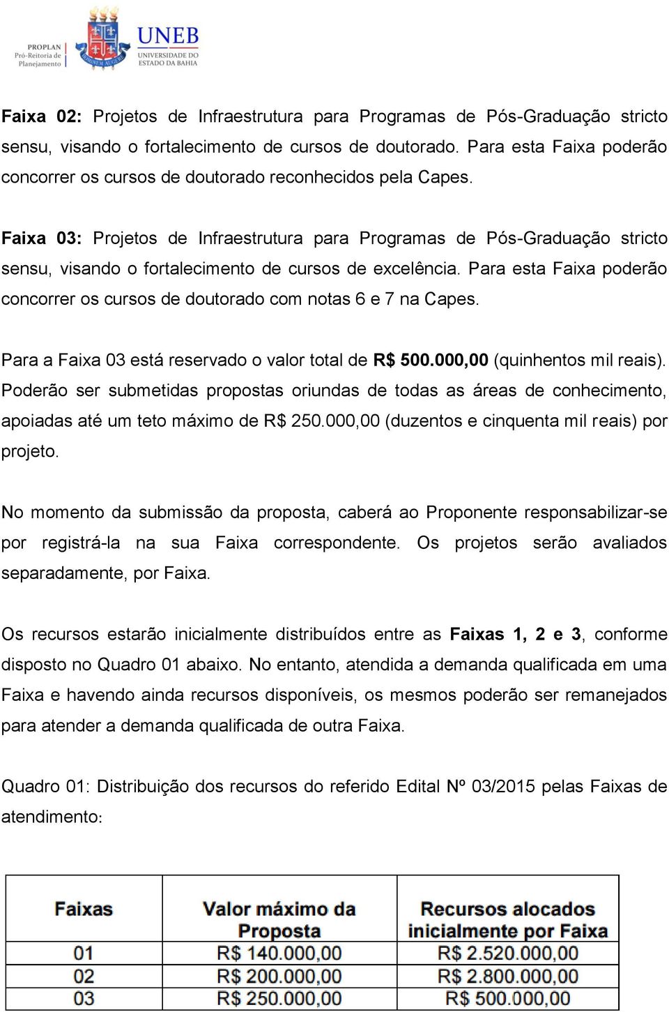 Faixa 03: Projetos de Infraestrutura para Programas de Pós-Graduação stricto sensu, visando o fortalecimento de cursos de excelência.