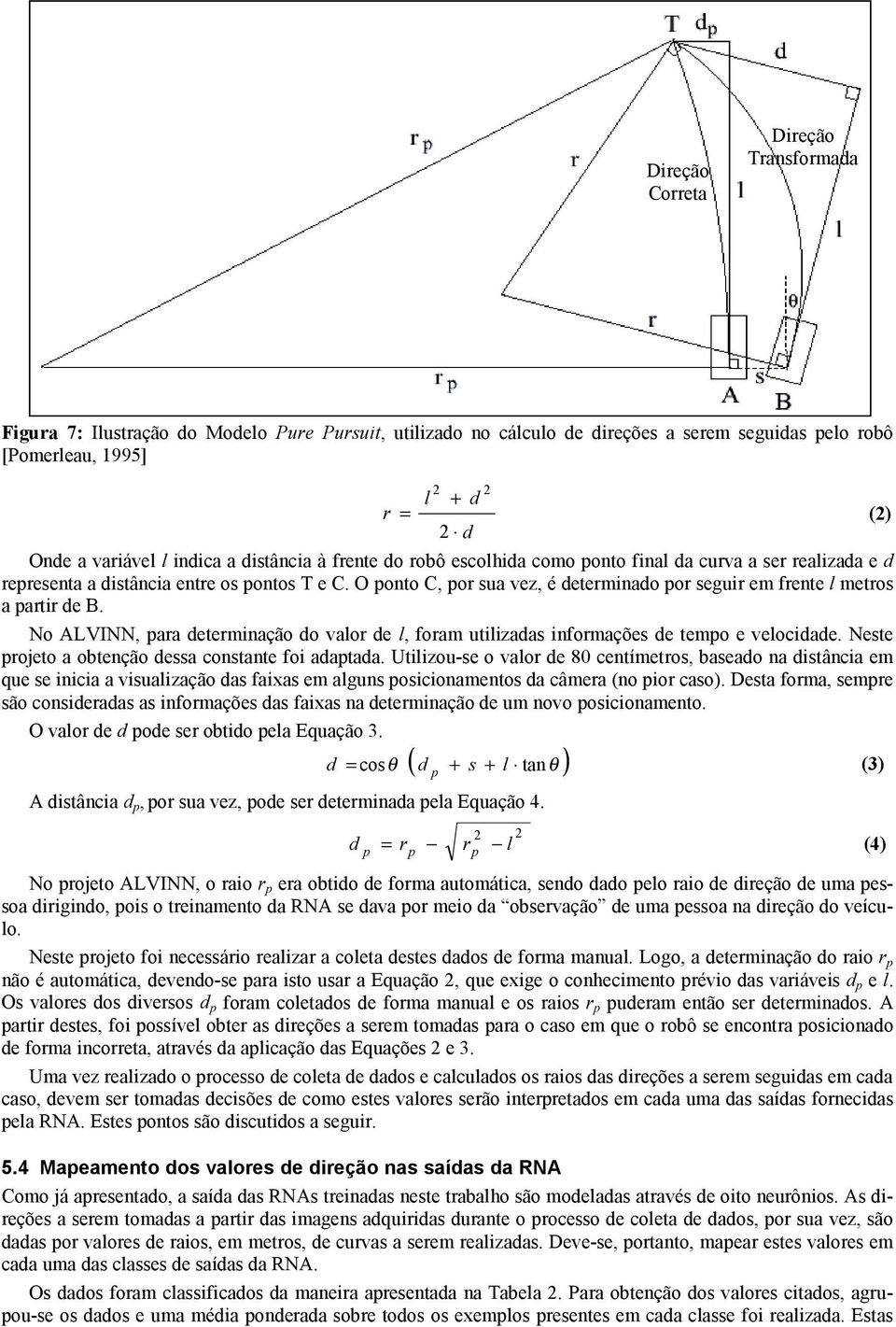 O ponto C, por sua vez, é determinado por seguir em frente l metros a partir de B. No ALVINN, para determinação do valor de l, foram utilizadas informações de tempo e velocidade.