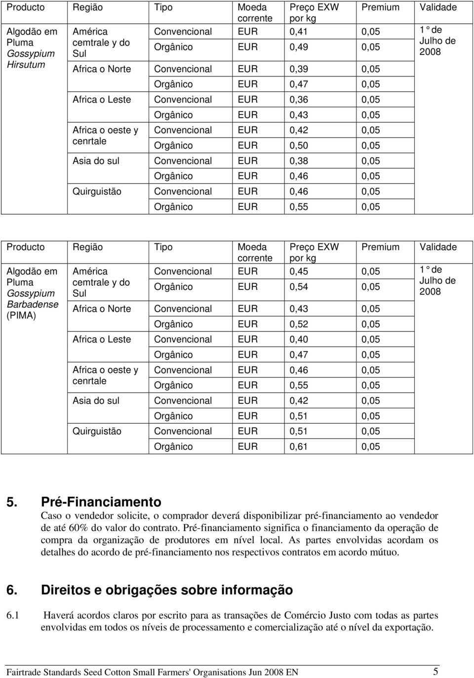 Orgânico EUR 0,50 0,05 Convencional EUR 0,38 0,05 Orgânico EUR 0,46 0,05 Convencional EUR 0,46 0,05 Orgânico EUR 0,55 0,05 Validade 1 de Julho de 2008 Producto Região Tipo Moeda corrente Preço EXW