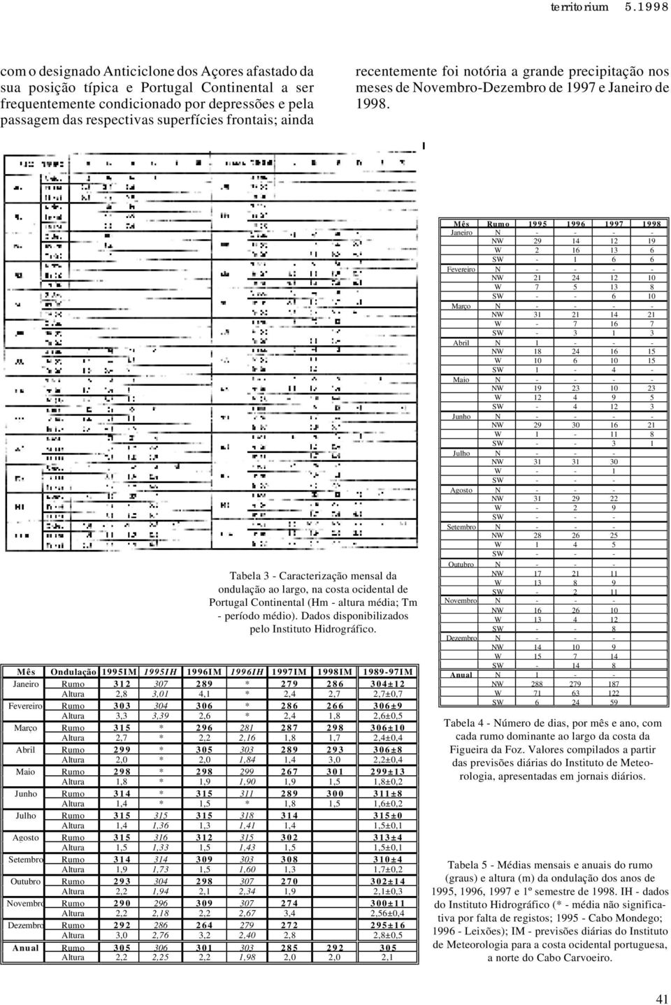 Tabela 3 - Caracterização mensal da ondulação ao largo, na costa ocidental de Portugal Continental (Hm - altura média; Tm - período médio). Dados disponibilizados pelo Instituto Hidrográfico.