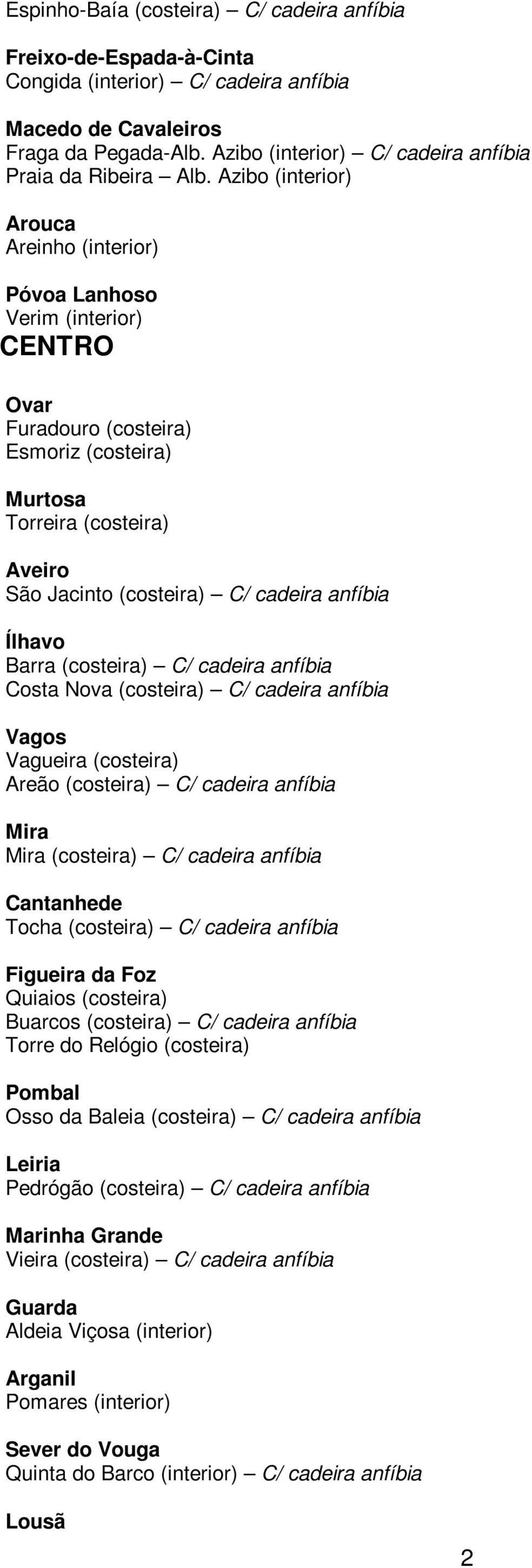 Azibo (interior) Arouca Areinho (interior) Póvoa Lanhoso Verim (interior) CENTRO Ovar Furadouro (costeira) Esmoriz (costeira) Murtosa Torreira (costeira) Aveiro São Jacinto (costeira) C/ cadeira