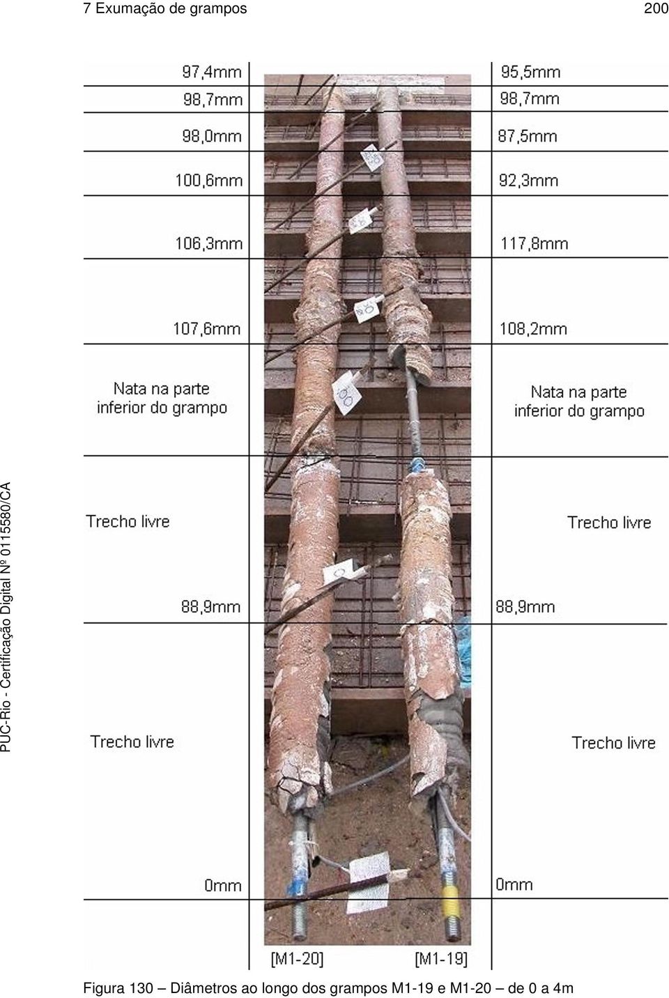 grmpos Figur 130 Diâmtros o