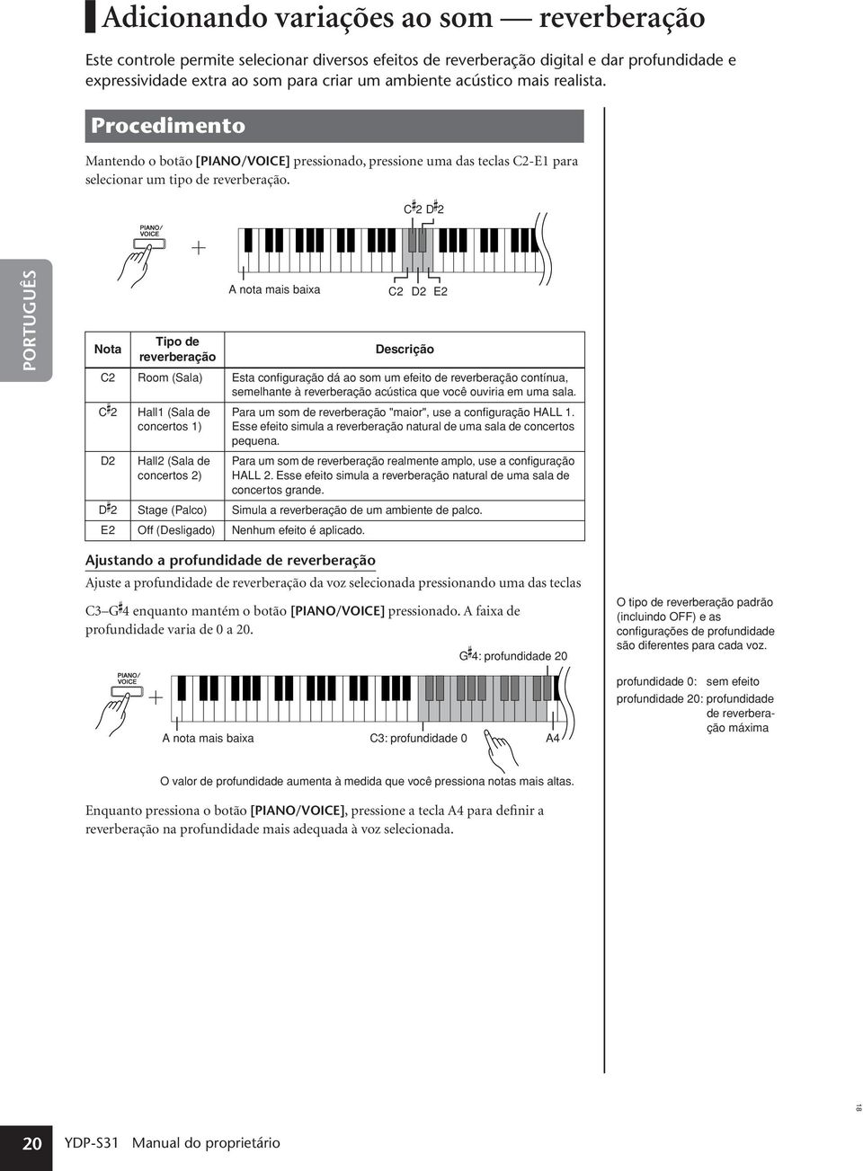 C 2D 2 Nota Tipo de reverberação Descrição C2 Room (Sala) Esta configuração dá ao som um efeito de reverberação contínua, semelhante à reverberação acústica que você ouviria em uma sala.