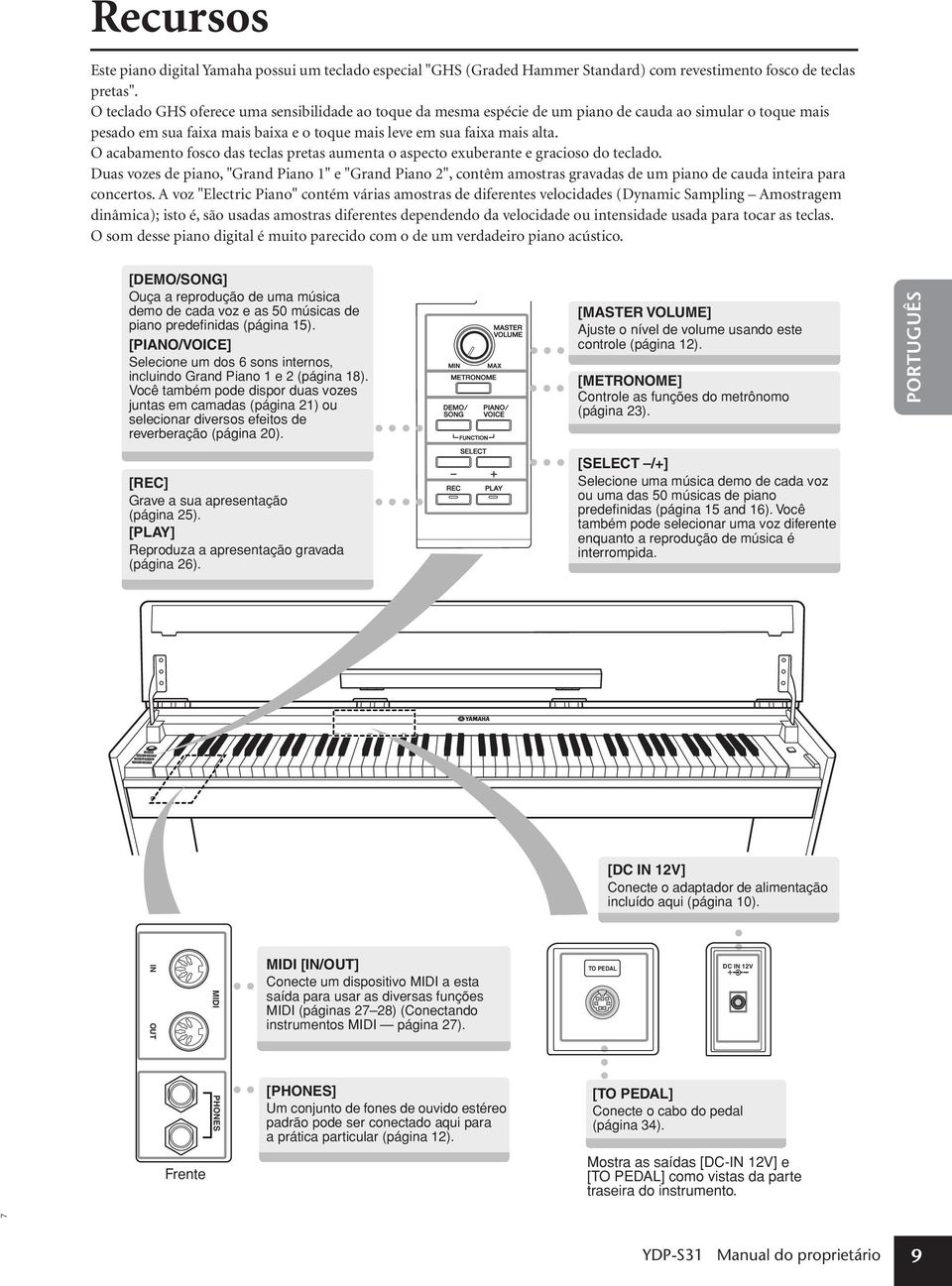 O acabamento fosco das teclas pretas aumenta o aspecto exuberante e gracioso do teclado.