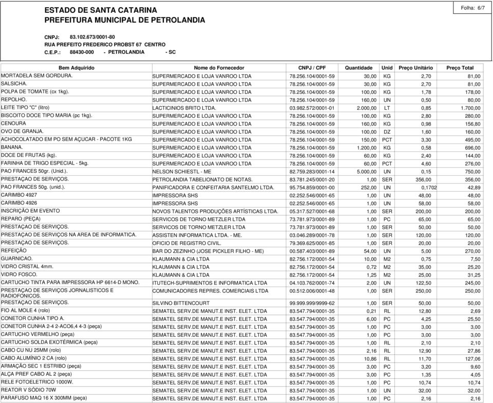 REFEIÇÃO GUARNICAO. VIDRO CRISTAL 4mm. VIDRO FOSCO. CARTUCHO TINTA PARA IMPRESSORA HP 6614-D MONO. PRESTAÇAO DE SERVIÇOS JORNALISTICOS E RADIOFONICOS. FIO AL MOLE 4 (rolo) CONETOR CUNHA TIPO A.