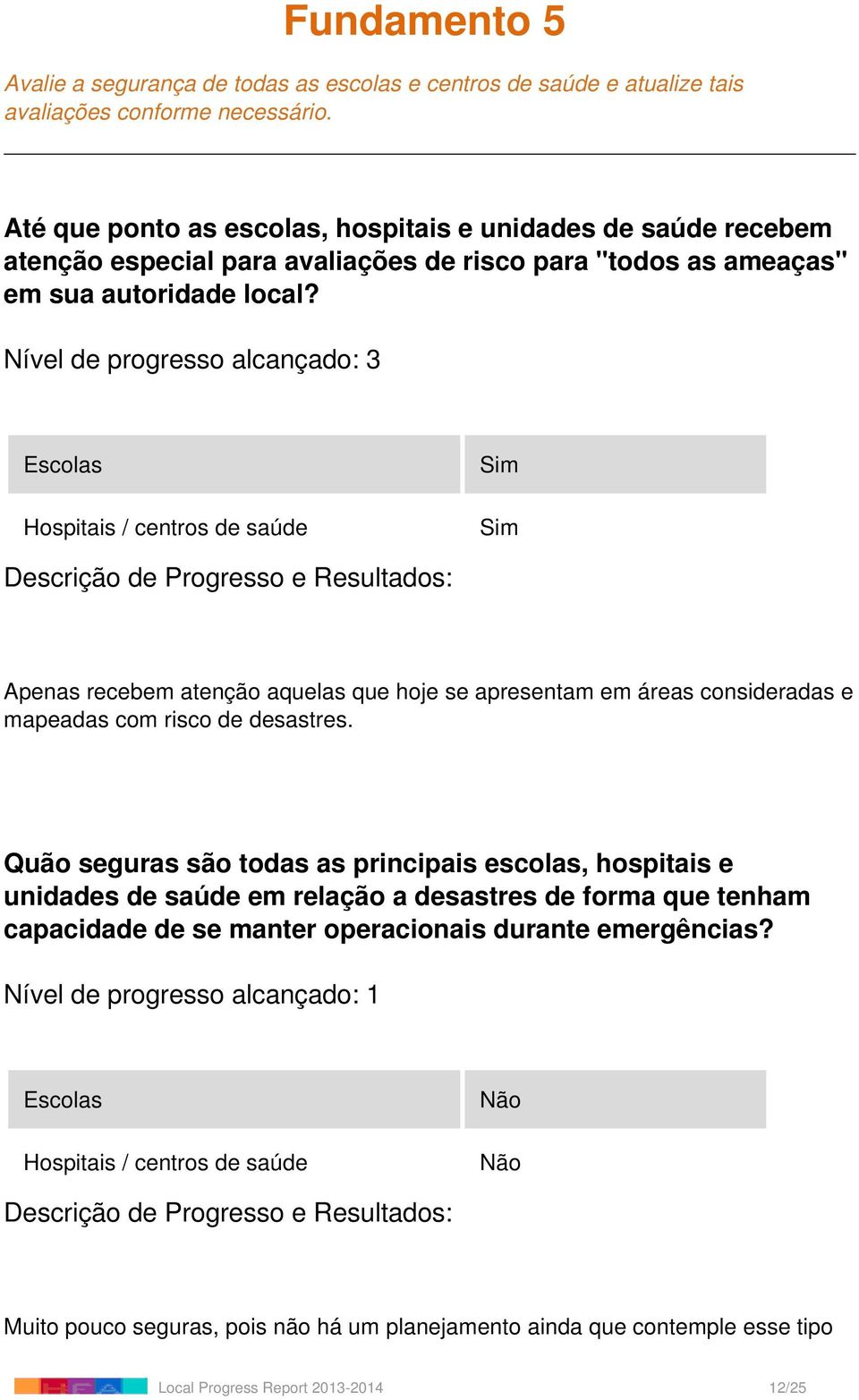 Nível de progresso alcançado: 3 Escolas Hospitais / centros de saúde Apenas recebem atenção aquelas que hoje se apresentam em áreas consideradas e mapeadas com risco de desastres.