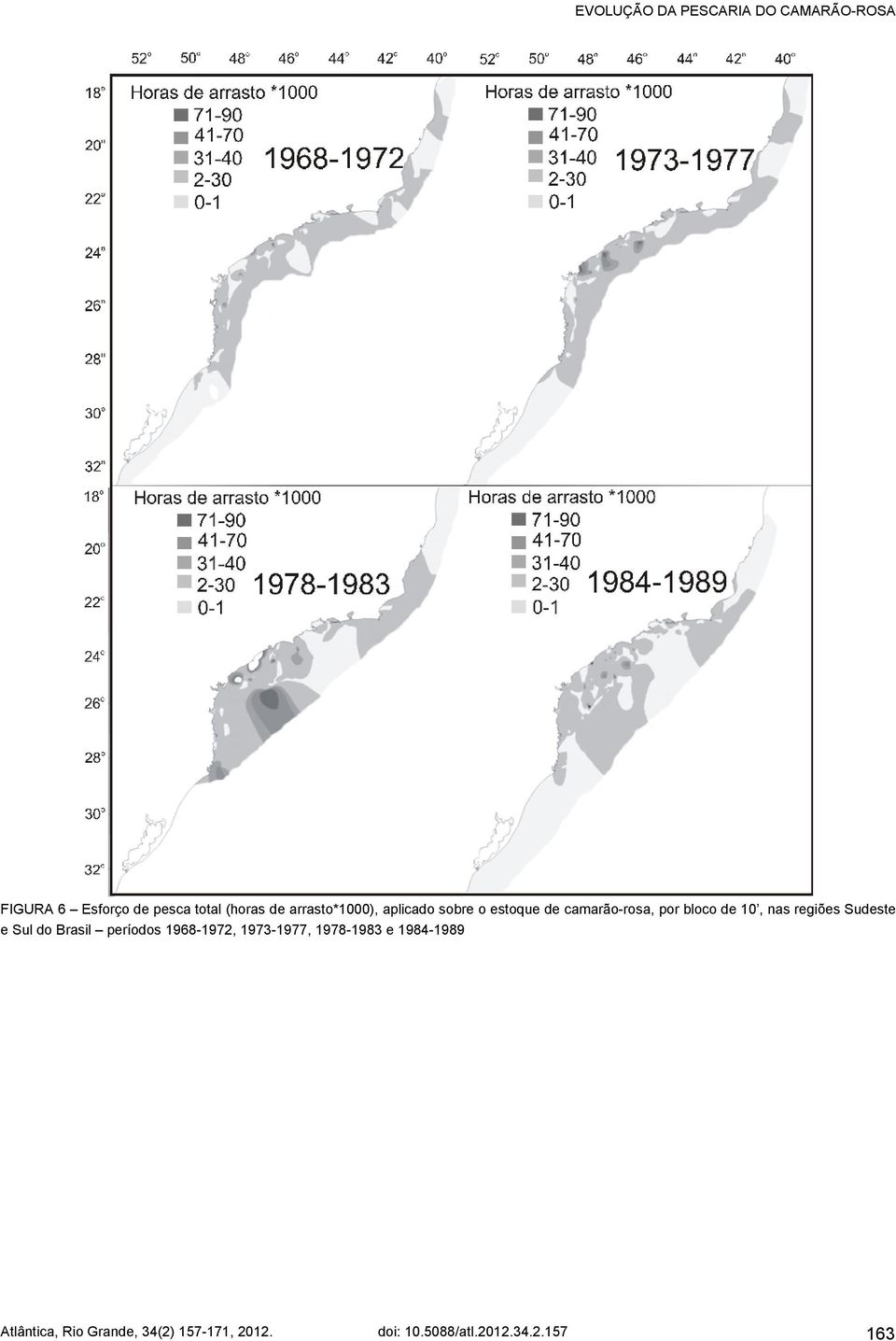 regiões Sudeste e Sul do Brasil períodos 1968-1972, 1973-1977, 1978-1983 e