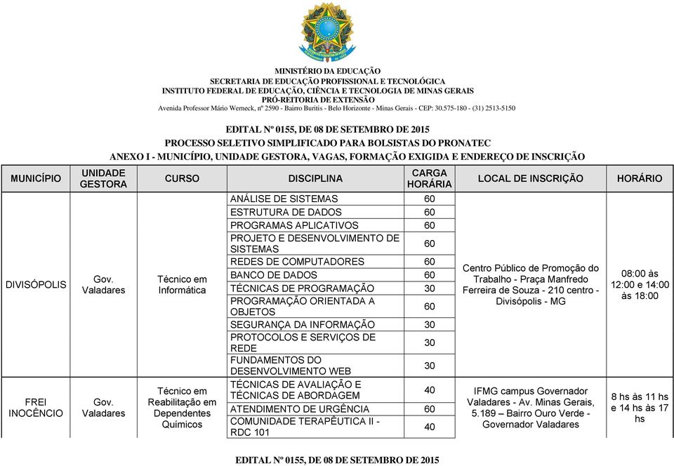 Manfredo TÉCNICAS DE PROGRAMAÇÃO 30 Ferreira de Souza - 210 centro - PROGRAMAÇÃO ORIENTADA A Divisópolis - MG OBJETOS SEGURANÇA DA INFORMAÇÃO 30 PROTOCOLOS E SERVIÇOS DE REDE 30