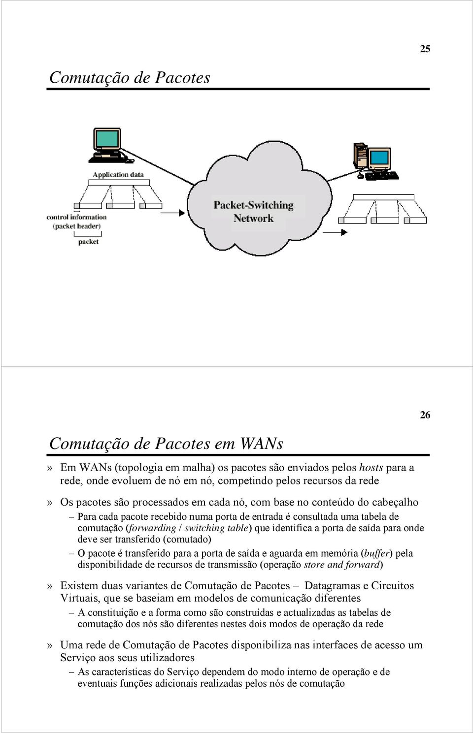 identifica a porta de saída para onde deve ser transferido (comutado) O pacote é transferido para a porta de saída e aguarda em memória (buffer) pela disponibilidade de recursos de transmissão