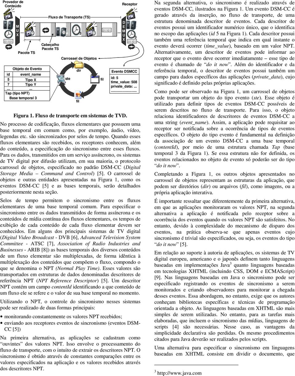 Quando esses fluxos elementares são recebidos, os receptores conhecem, além do conteúdo, a especificação do sincronismo entre esses fluxos.