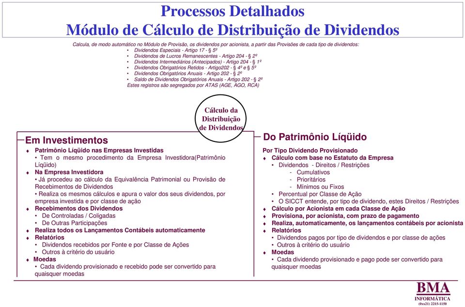 Anuais - Artigo 202-2º Saldo de Dividendos Obrigatórios Anuais - Artigo 202-2º Estes registros são segregados por ATAS (AGE, AGO, RCA) Em Investimentos Cálculo da Distribuição de Dividendos