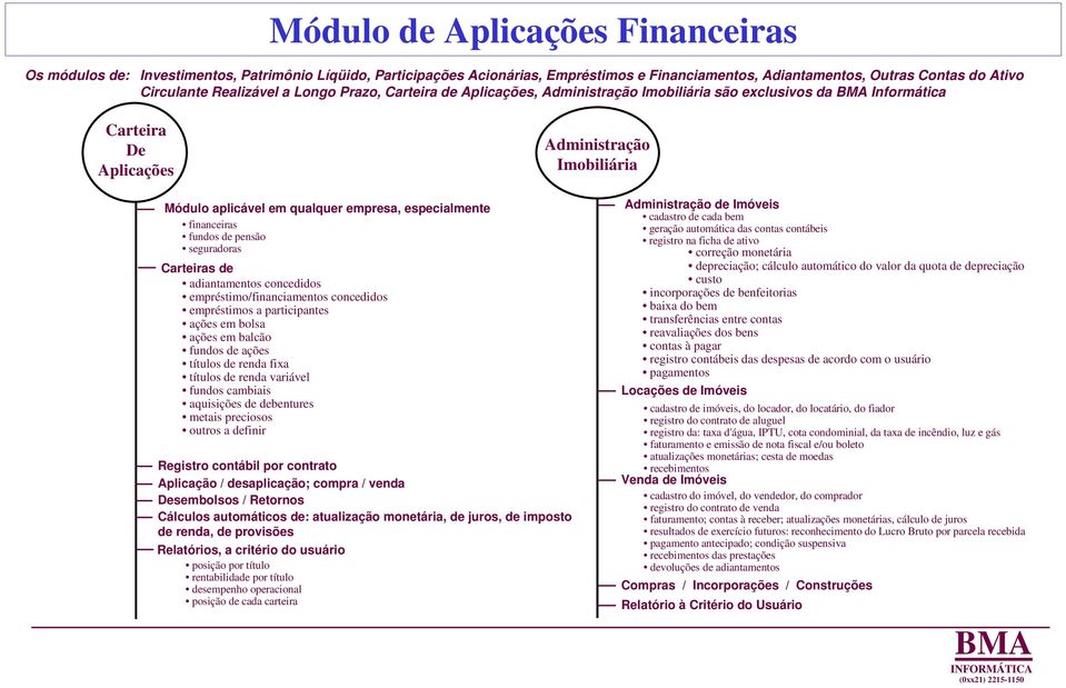 financeiras fundos de pensão seguradoras Carteiras de adiantamentos concedidos empréstimo/financiamentos concedidos empréstimos a participantes ações em bolsa ações em balcão fundos de ações títulos