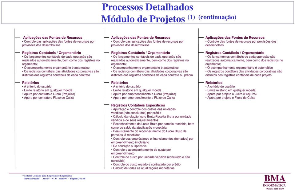 distintos dos registros contábeis de cada contrato A critério do usuário Emite relatório em qualquer moeda Apura por contrato o Lucro (Prejuízo) Apura por contrato o Fluxo de Caixa (1) Sistema