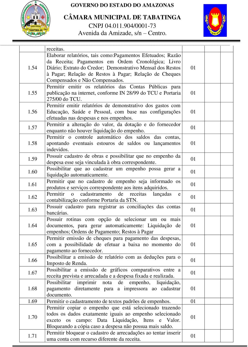 à Pagar; Relação de Cheques Compensados e Não Compensados. 1.