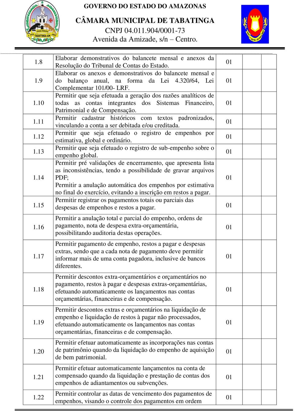 Permitir que seja efetuada a geração dos razões analíticos de todas as contas integrantes dos Sistemas Financeiro, Patrimonial e de Compensação.