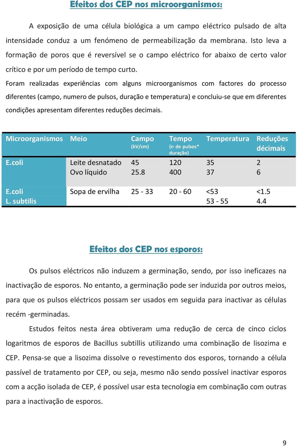 Foram realizadas experiências com alguns microorganismos com factores do processo diferentes (campo, numero de pulsos, duração e temperatura) e concluiu-se que em diferentes condições apresentam