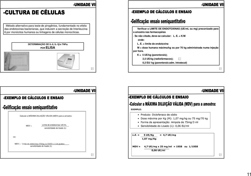 K = 5 UE/kg (parenterais); 2,5 UE/kg (radiofármacos); 0,2 EU/ kg (parenterais adm.