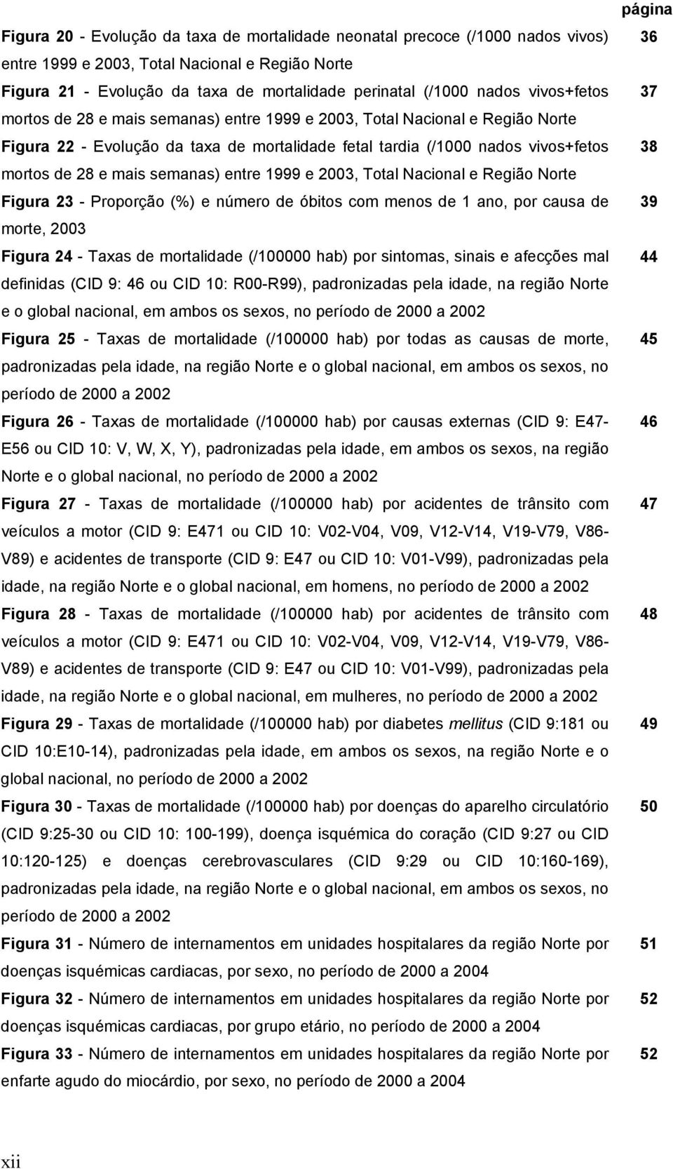 semanas) entre 1999 e 2003, Total Nacional e Região Norte Figura 23 - Proporção (%) e número de óbitos com menos de 1 ano, por causa de morte, 2003 Figura 24 - Taxas de mortalidade (/100000 hab) por