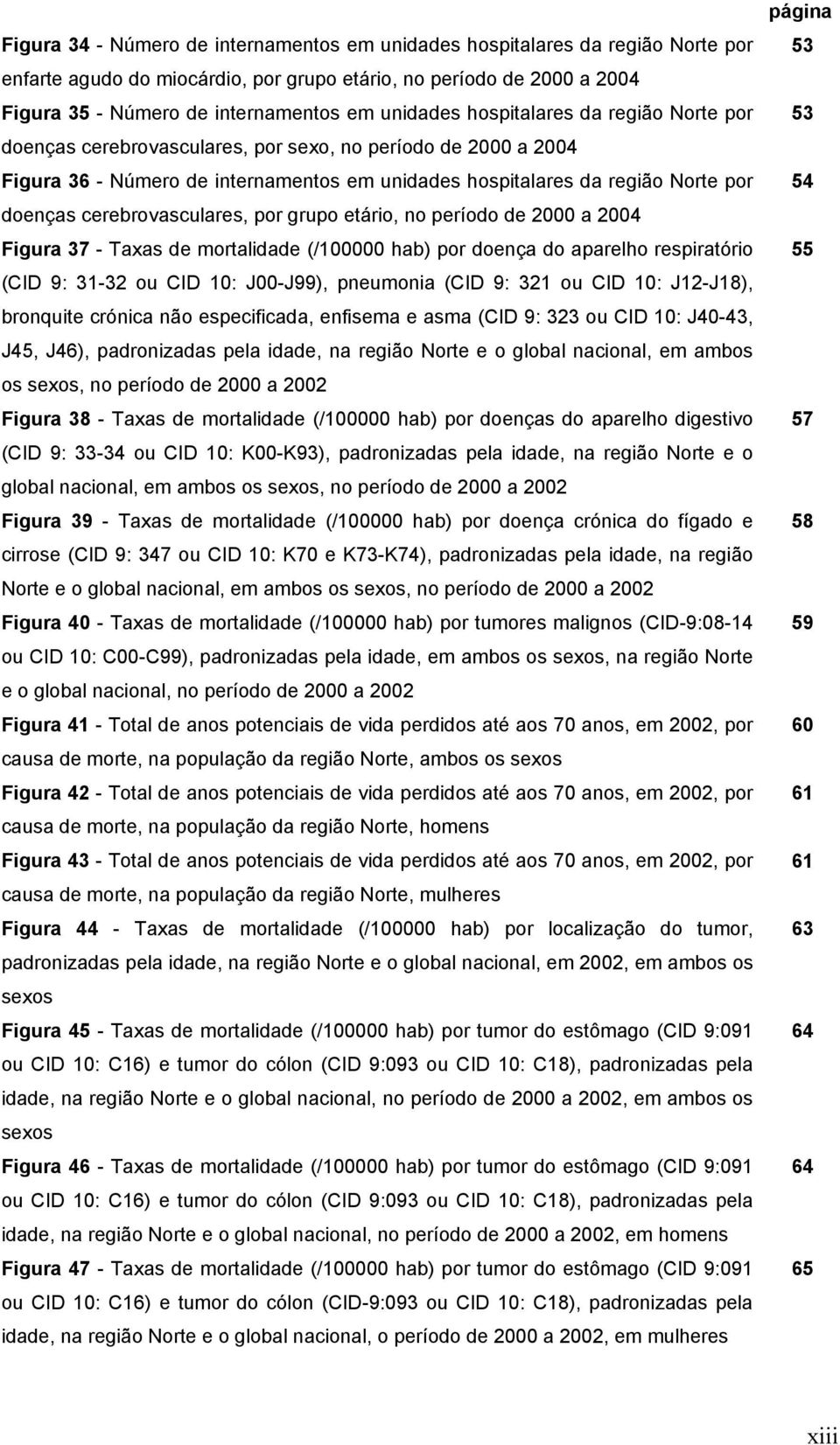 cerebrovasculares, por grupo etário, no período de 2000 a 2004 Figura 37 - Taxas de mortalidade (/100000 hab) por doença do aparelho respiratório (CID 9: 31-32 ou CID 10: J00-J99), pneumonia (CID 9: