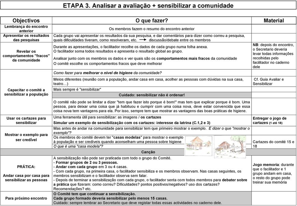 sensibilizar a população Usar os cartazes para sensibilizar Mostrar o exemplo para ser credível PRÁTICA: Andar casa por casa para sensibilizar as pessoas Para próximo encontro Os membros fazem o