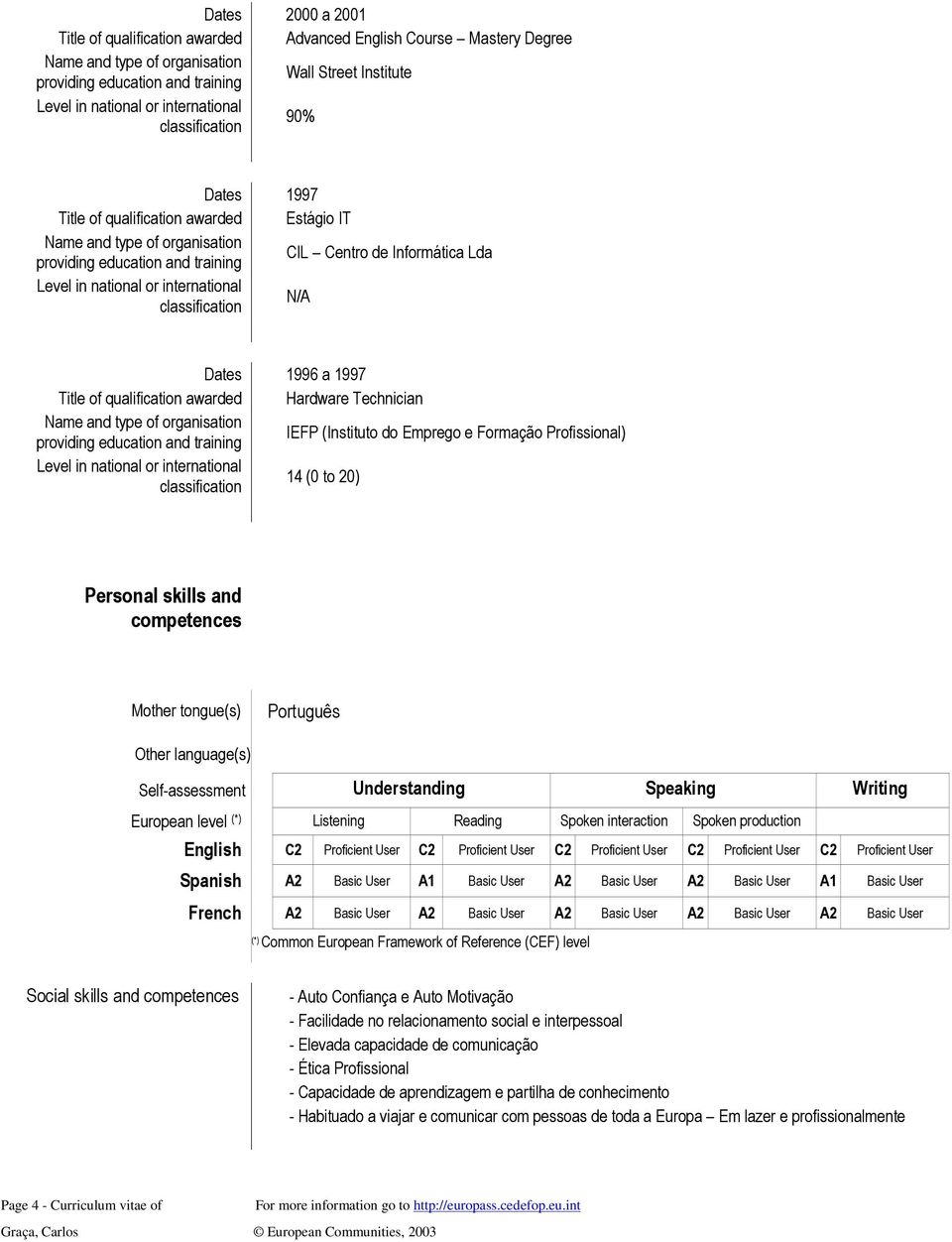 language(s) Self-assessment Understanding Speaking Writing European level (*) Listening Reading Spoken interaction Spoken production English C2 Proficient User C2 Proficient User C2 Proficient User