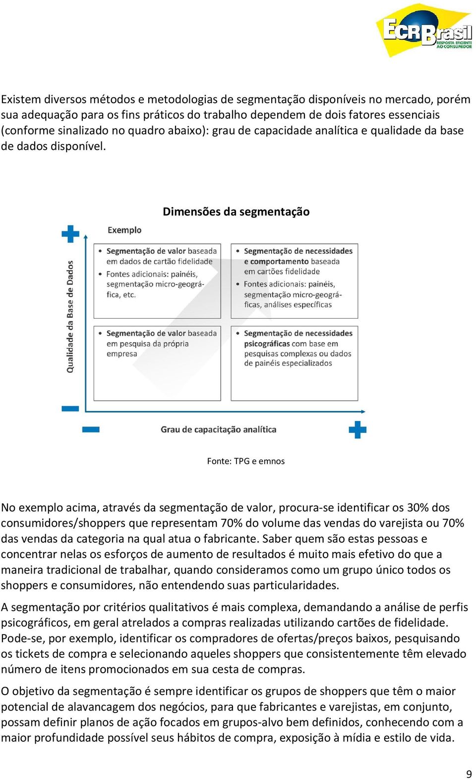 Dimensões da segmentação Fonte: TPG e emnos No exemplo acima, através da segmentação de valor, procura-se identificar os 30% dos consumidores/shoppers que representam 70% do volume das vendas do