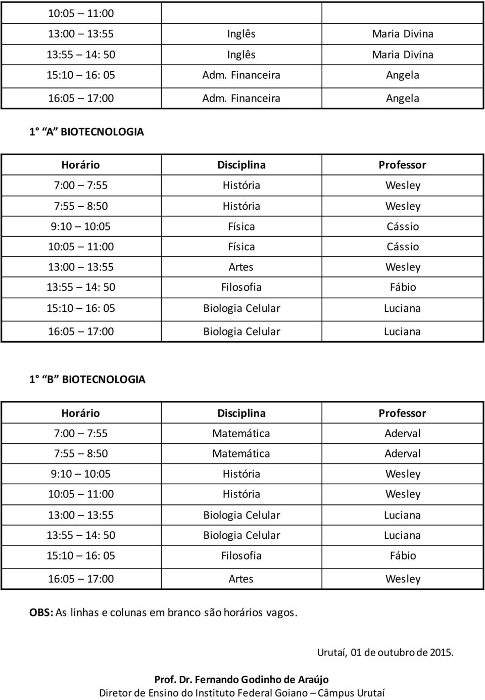 16: 05 Biologia Celular Luciana 16:05 17:00 Biologia Celular Luciana 1 B BIOTECNOLOGIA 7:00 7:55 Matemática Aderval 7:55 8:50 Matemática Aderval 9:10 10:05 História Wesley 10:05 11:00 História Wesley