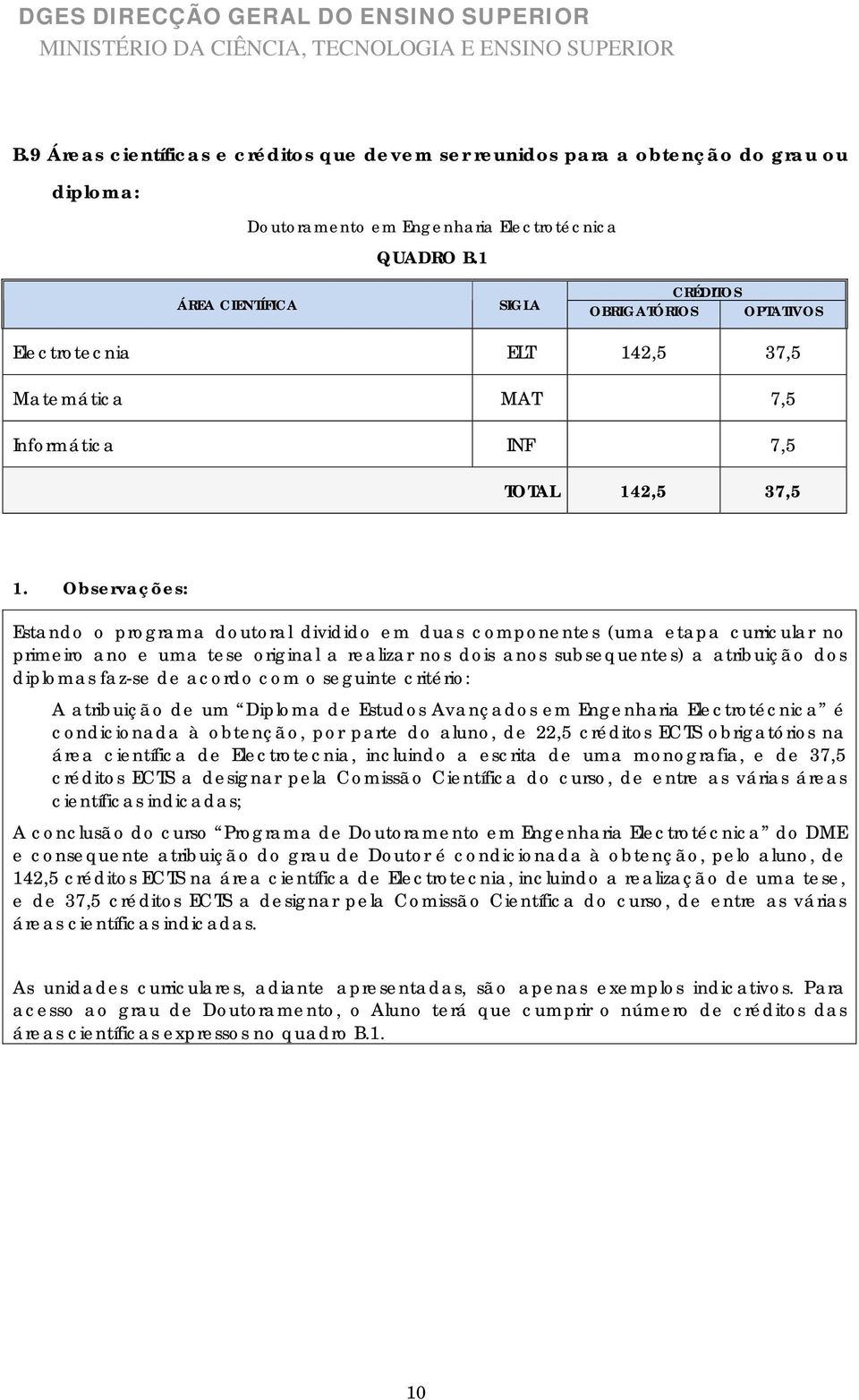 1 ÁREA CIENTÍFICA SIGLA CRÉDITOS OBRIGATÓRIOS OPTATIVOS Electrotecnia ELT 142,5 37,5 Matemática MAT 7,5 Informática INF 7,5 TOTAL 142,5 37,5 1.