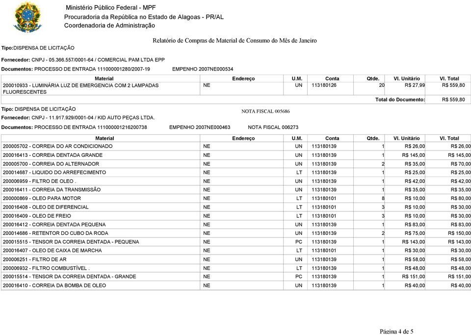 R$ 27,99 R$ 559,80 Fornecedor: CNPJ - 11.917.929/0001-04 / KID AUTO PEÇAS LTDA.