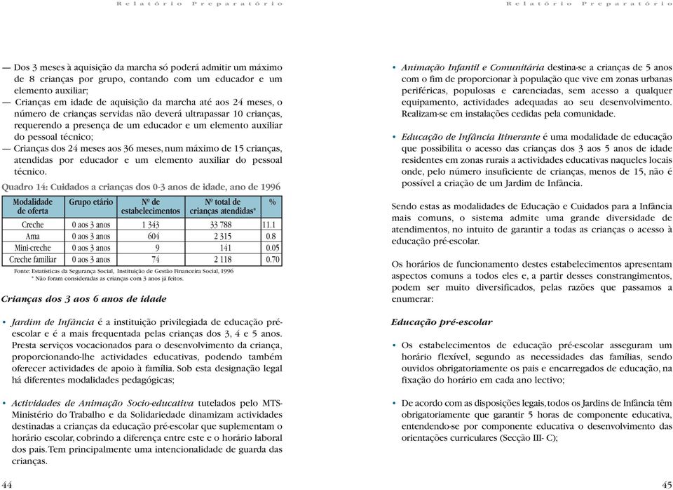 crianças, atendidas por educador e um elemento auxiliar do pessoal técnico.