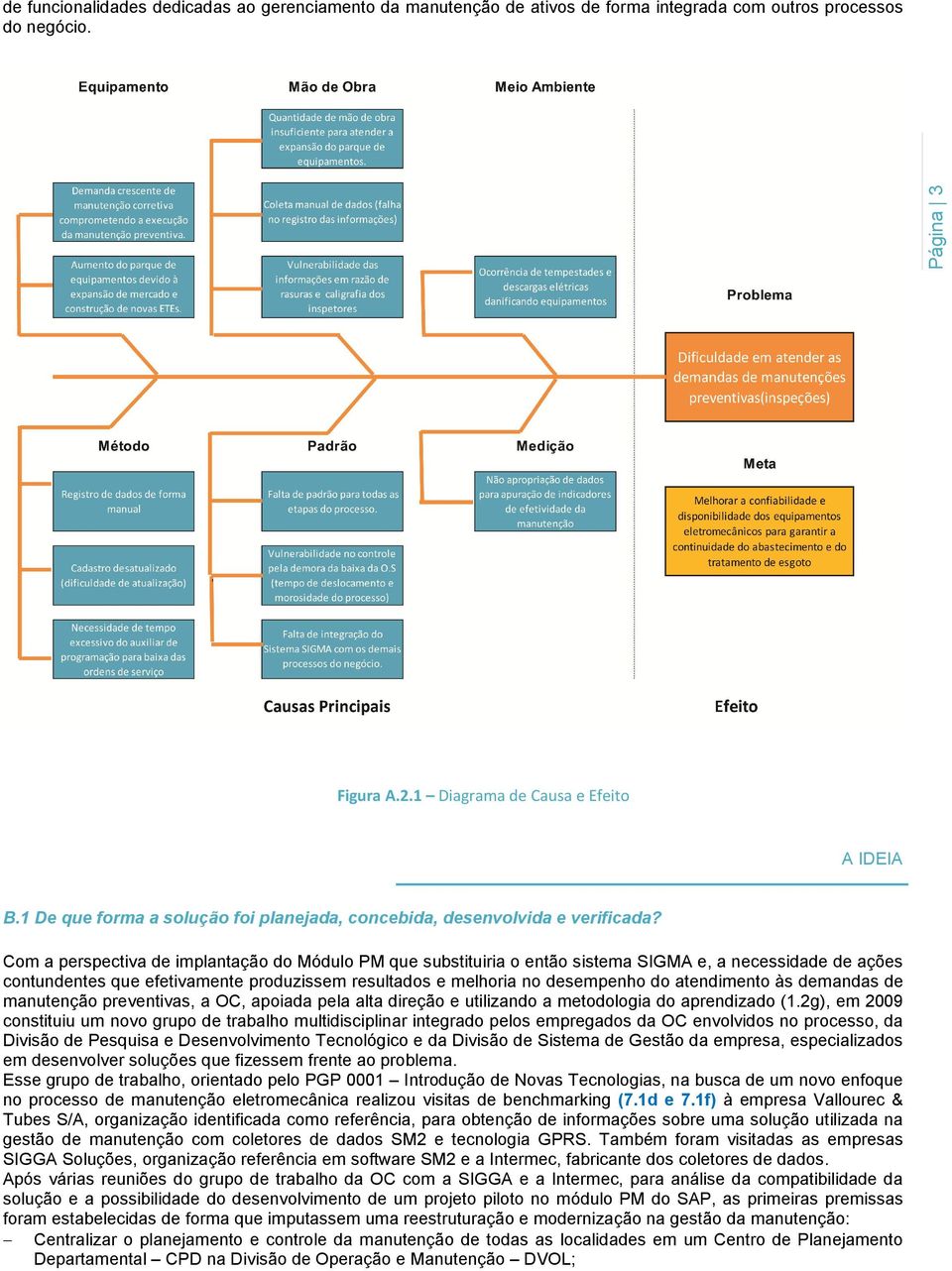 Com a perspectiva de implantação do Módulo PM que substituiria o então sistema SIGMA e, a necessidade de ações contundentes que efetivamente produzissem resultados e melhoria no desempenho do