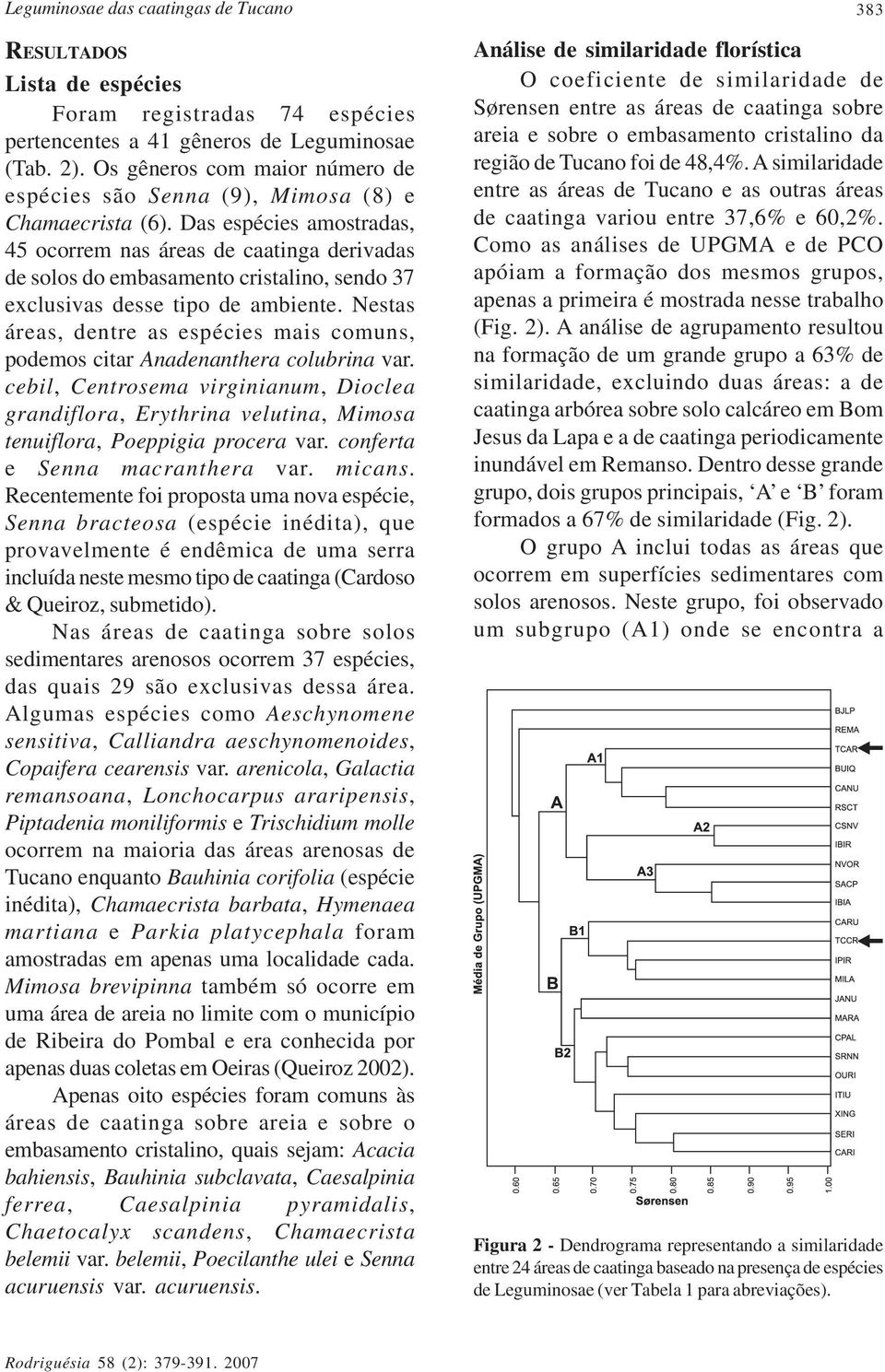 Das espécies amostradas, 45 ocorrem nas áreas de caatinga derivadas de solos do embasamento cristalino, sendo 37 exclusivas desse tipo de ambiente.