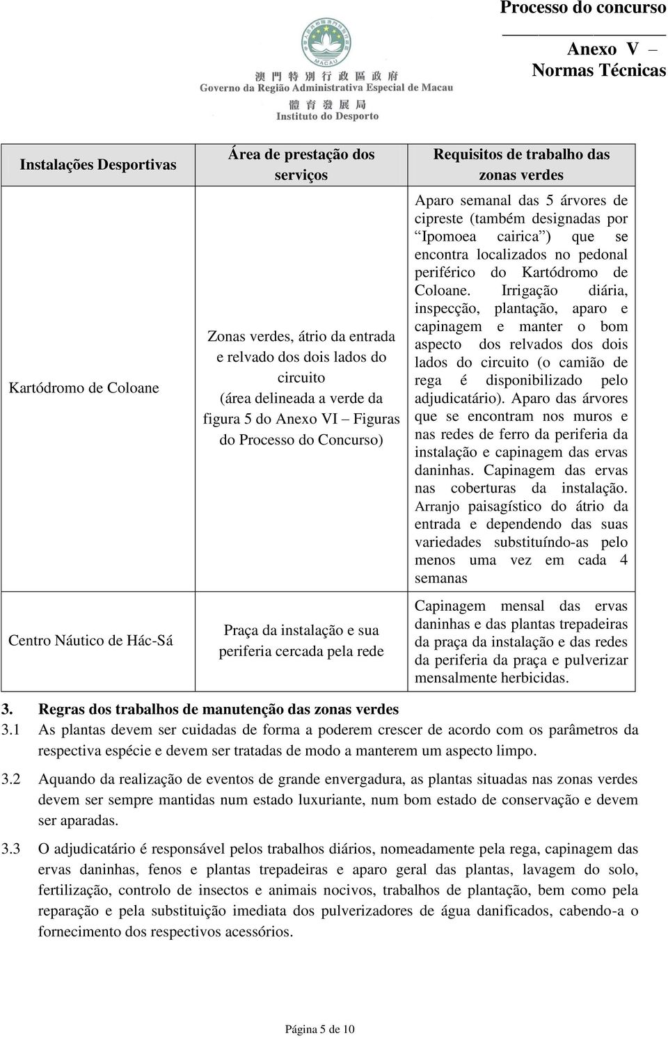 que se encontra localizados no pedonal periférico do Kartódromo de Coloane.