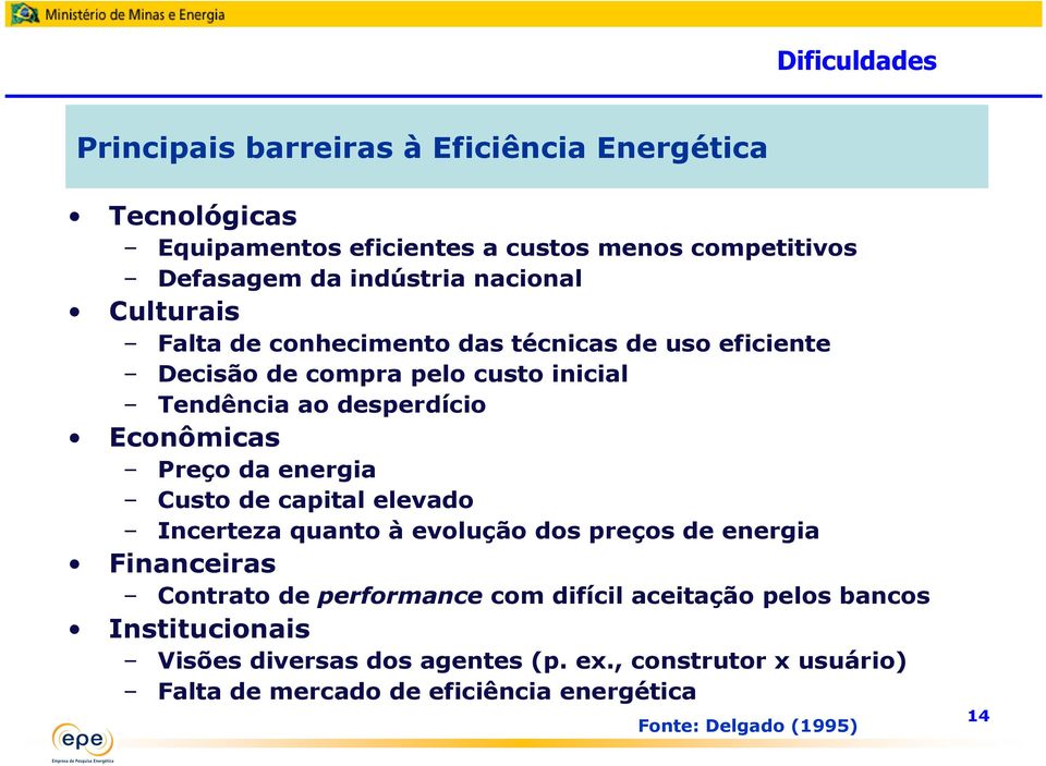 Preço da energia Custo de capital elevado Incerteza quanto à evolução dos preços de energia Financeiras Contrato de performance com difícil