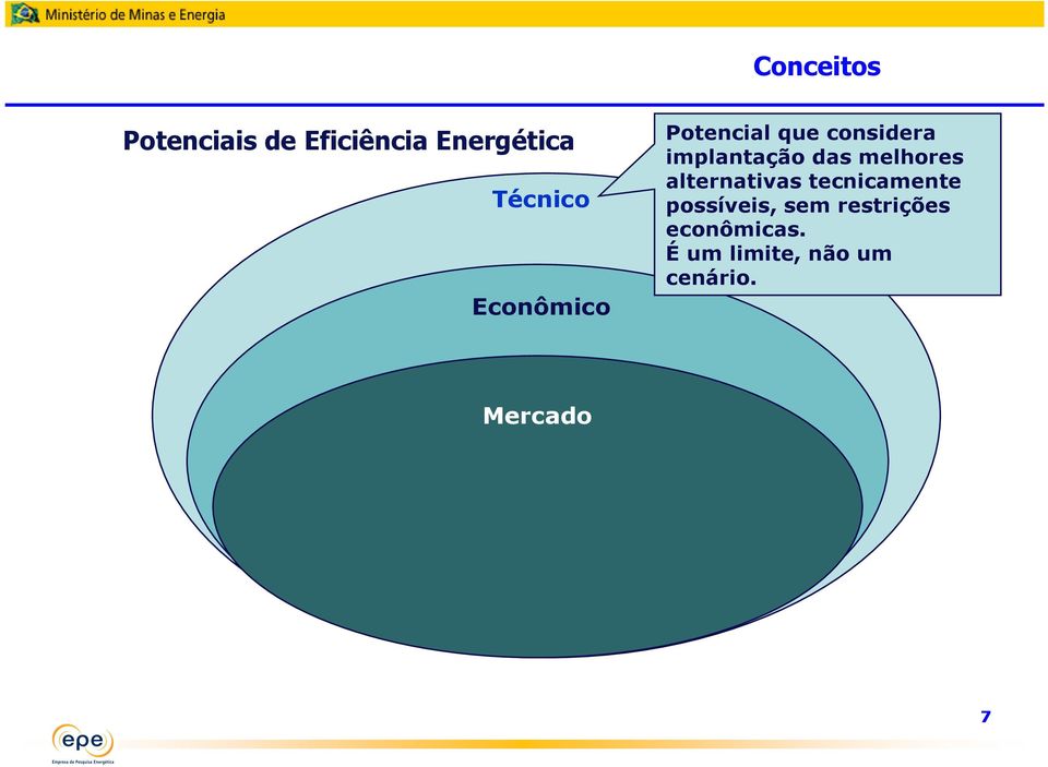 melhores alternativas tecnicamente possíveis, sem