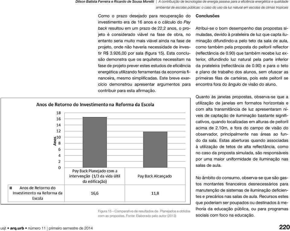 Esta conclusão demonstra que os arquitetos necessitam na fase de projeto prever estes estudos de eficiência energética utilizando ferramentas da economia financeira, mesmo simplificadas.