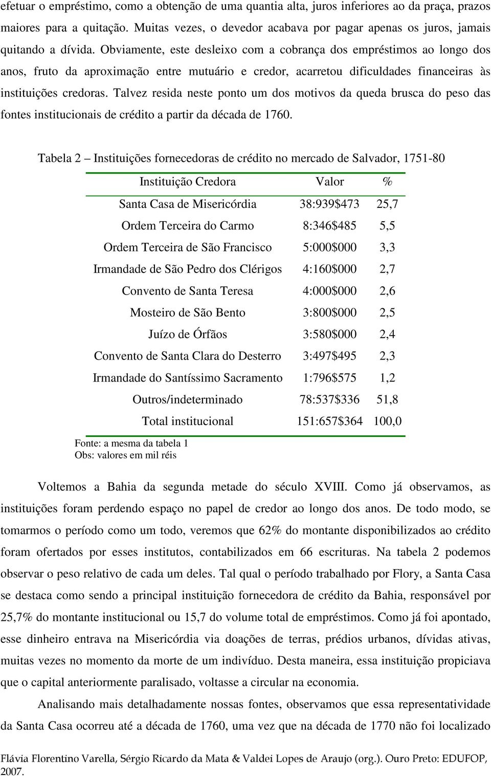 Obviamente, este desleixo com a cobrança dos empréstimos ao longo dos anos, fruto da aproximação entre mutuário e credor, acarretou dificuldades financeiras às instituições credoras.