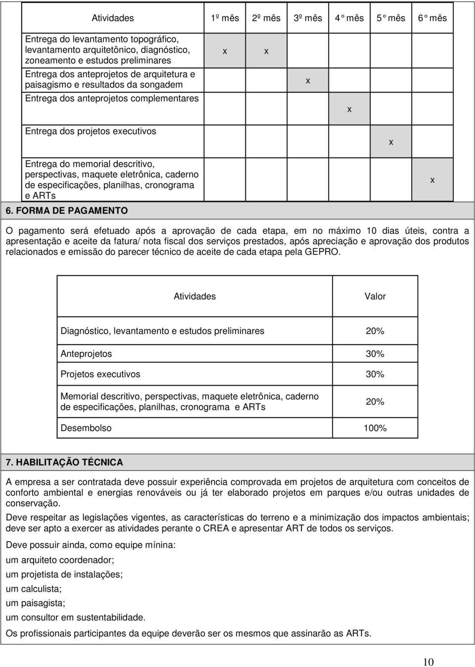 especificações, planilhas, cronograma e ARTs 6.