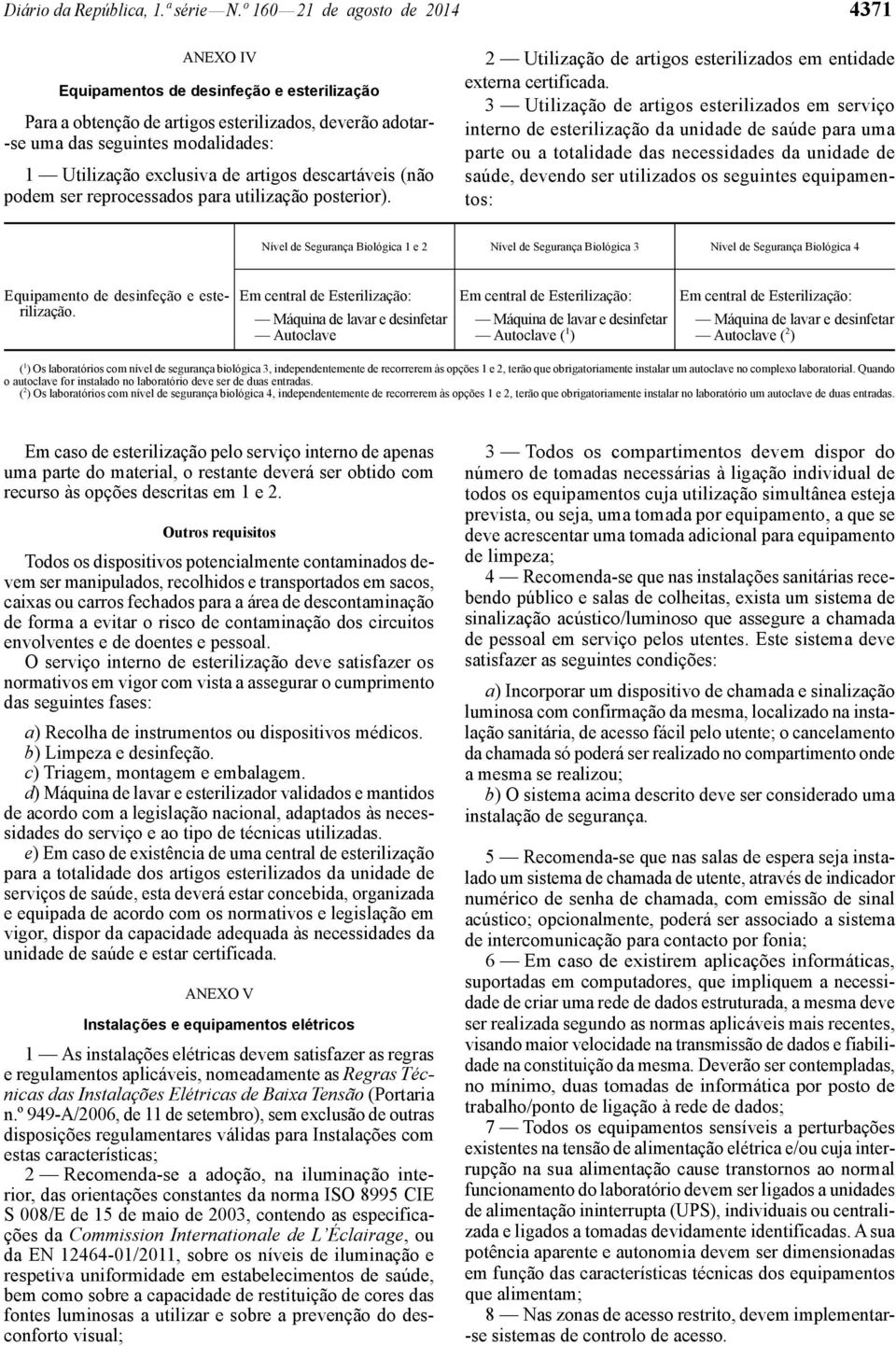 de artigos descartáveis (não podem ser reprocessados para utilização posterior). 2 Utilização de artigos esterilizados em entidade externa certificada.