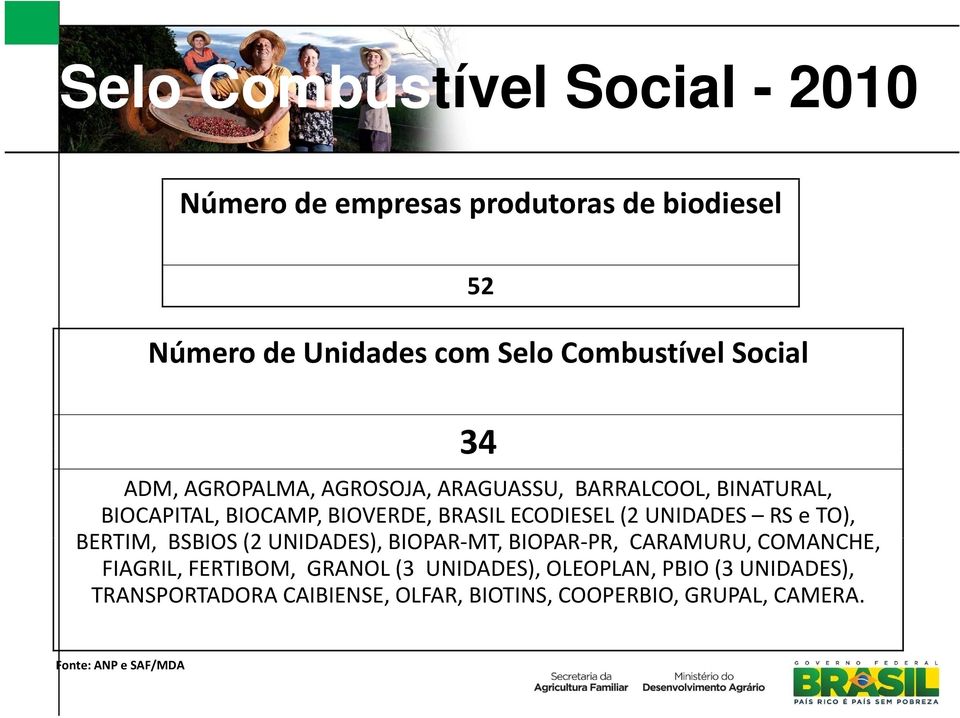 UNIDADES RS e TO), BERTIM, BSBIOS (2 UNIDADES), BIOPAR MT, BIOPAR PR, PR CARAMURU, COMANCHE, FIAGRIL, FERTIBOM, GRANOL (3