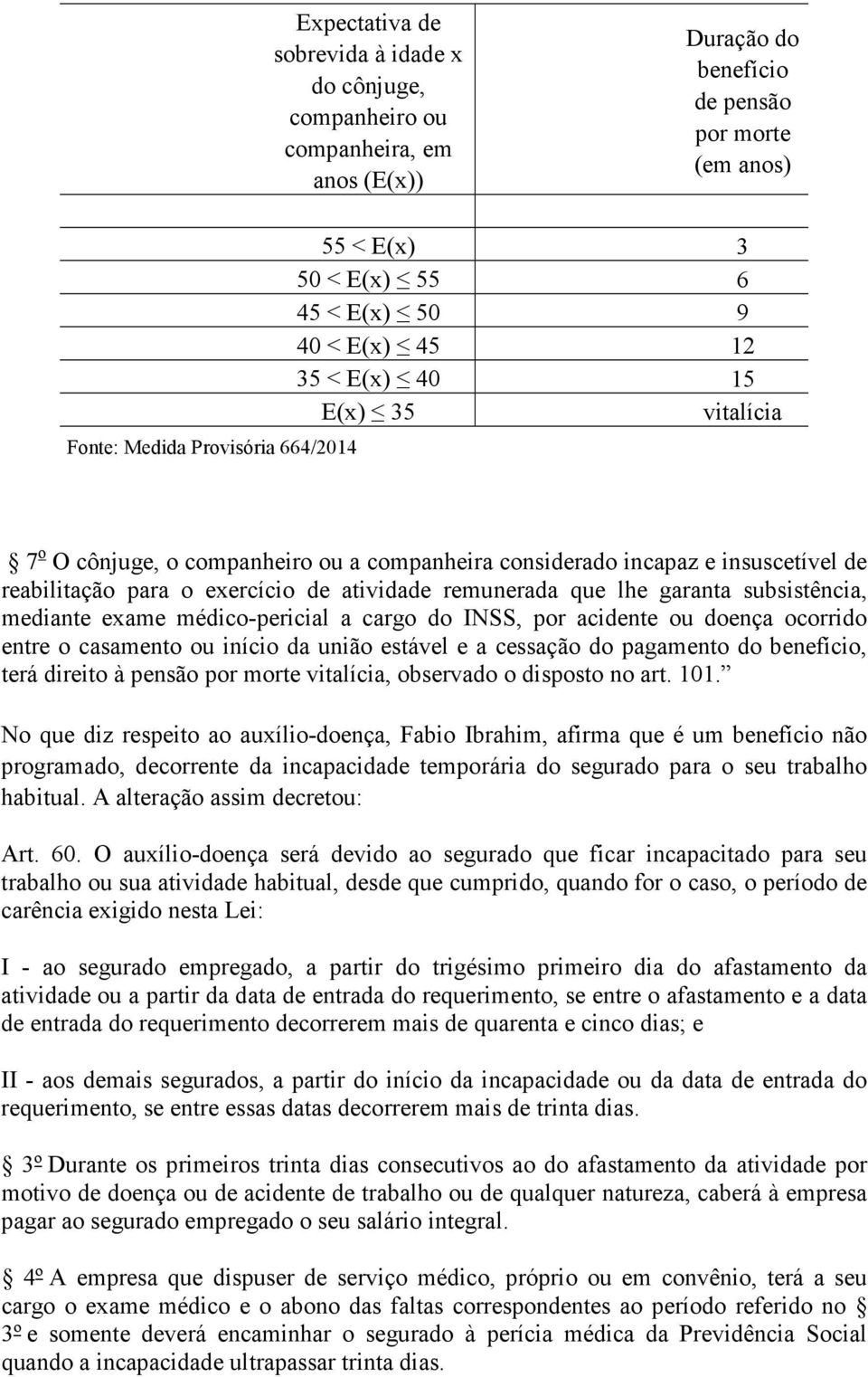 remunerada que lhe garanta subsistência, mediante exame médico-pericial a cargo do INSS, por acidente ou doença ocorrido entre o casamento ou início da união estável e a cessação do pagamento do