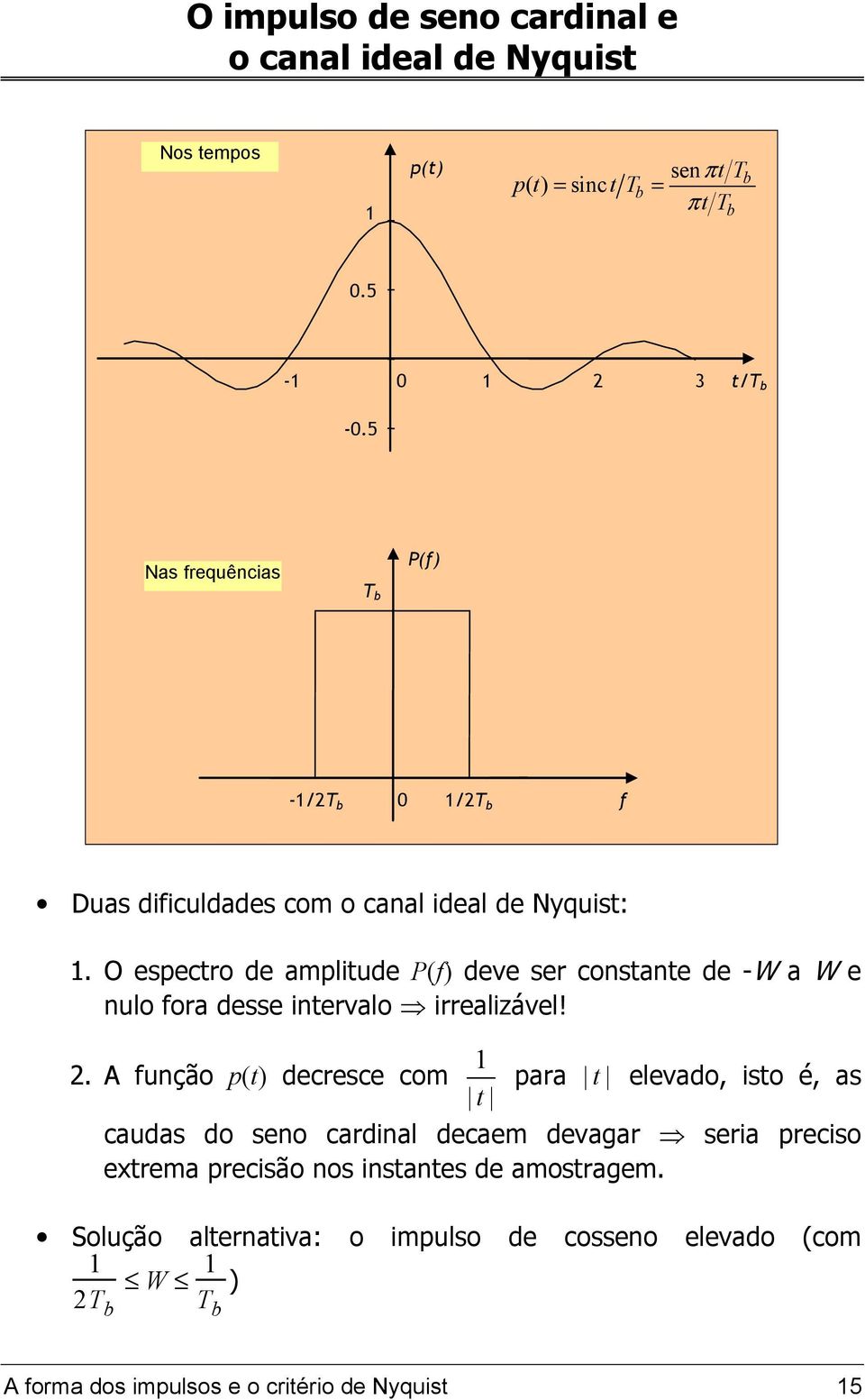 O espectro de amplitude P(f) deve ser constante de -W a W e nulo fora desse intervalo irrealizável! 2.