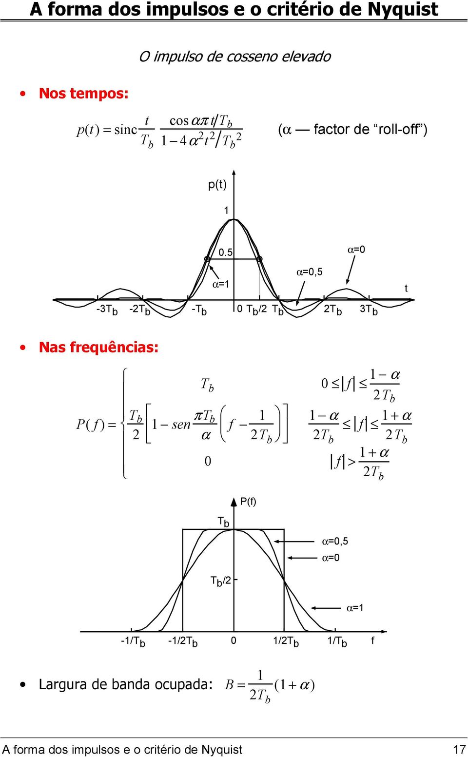 5 α=0 α=1 α=0,5 t -3T -2T -T 0 T /2 T 2T 3T Nas frequências: T T P( f ) = 2 1 sen πt α 0 f 1 α 2T f 1 1 α f