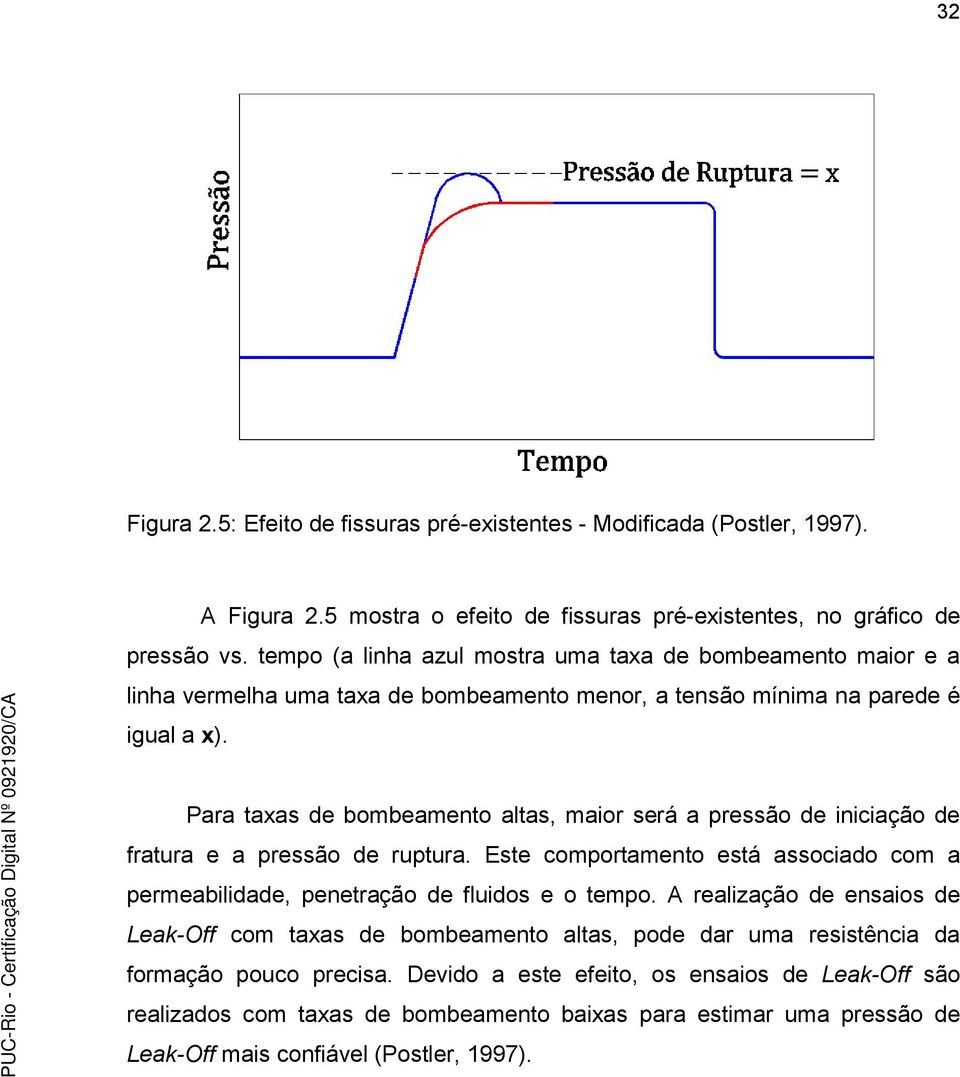 Para taxas de bombeamento altas, maior será a pressão de iniciação de fratura e a pressão de ruptura. Este comportamento está associado com a permeabilidade, penetração de fluidos e o tempo.