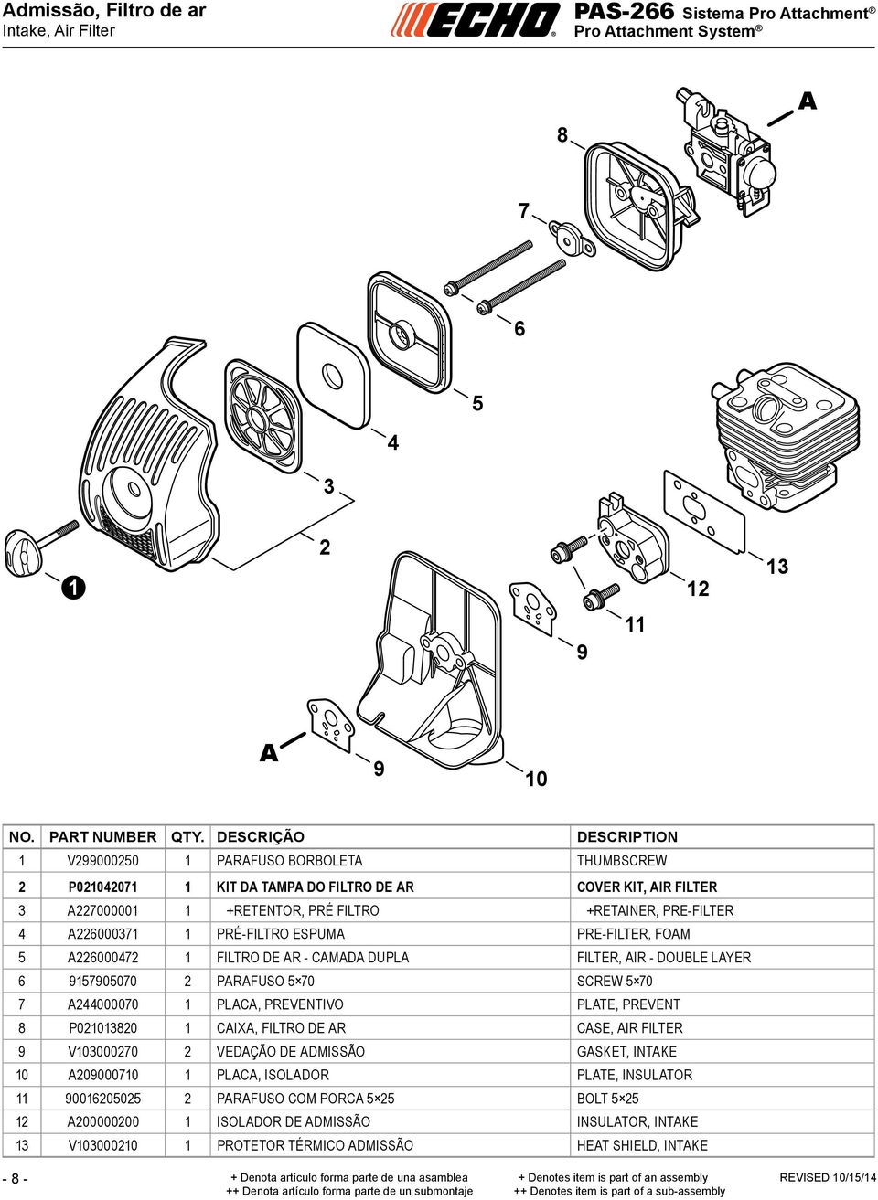 000 PARAFUSO 0 SCREW 0 A00000 PLACA, PREVENTIVO PLATE, PREVENT P000 CAIXA, FILTRO DE AR CASE, AIR FILTER V00000 VEDAÇÃO DE ADMISSÃO GASKET, INTAKE 0 A00000