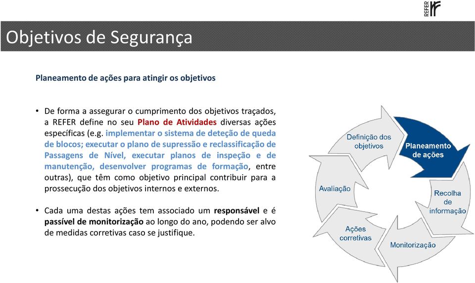 implementar o sistema de deteção de queda de blocos; executar o plano de supressão e reclassificação de Passagens de Nível, executar planos de inspeção e de