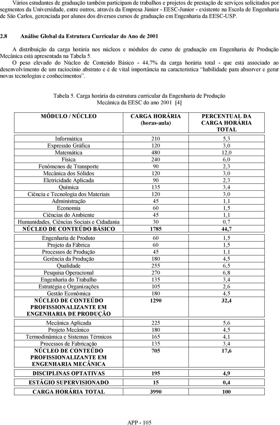 8 Análise Global da Estrutura Curricular do Ano de 2001 A distribuição da carga horária nos núcleos e módulos do curso de graduação em Engenharia de Produção Mecânica está apresentada na Tabela 5.