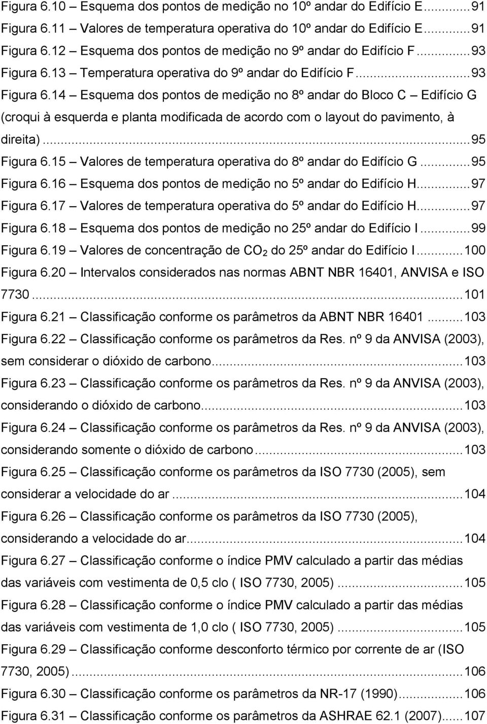 .. 95 Figura 6.15 Valores de temperatura operativa do 8º andar do Edifício G... 95 Figura 6.16 Esquema dos pontos de medição no 5º andar do Edifício H... 97 Figura 6.