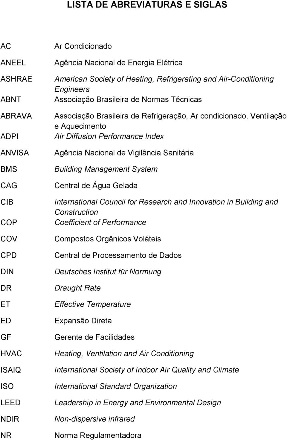 Diffusion Performance Index Agência Nacional de Vigilância Sanitária Building Management System Central de Água Gelada International Council for Research and Innovation in Building and Construction